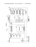 Printing Apparatus diagram and image