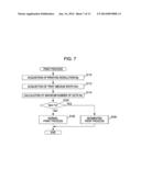 Printing Apparatus diagram and image