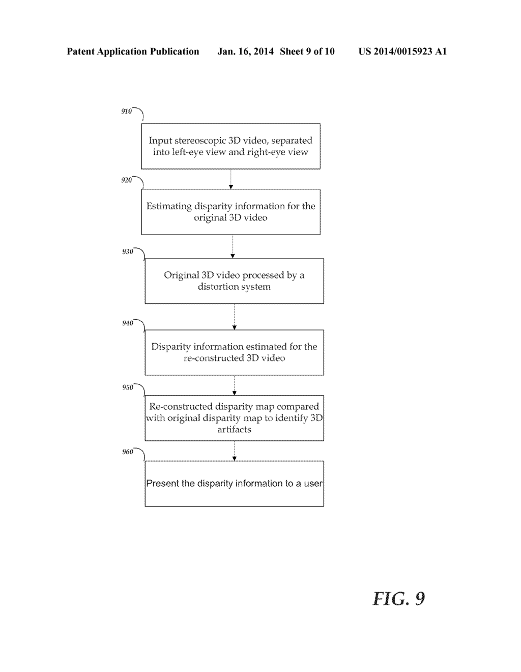 Stereo Matching for 3D Encoding and Quality Assessment - diagram, schematic, and image 10