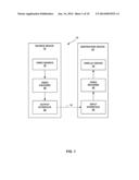 GENERALIZED RESIDUAL PREDICTION FOR SCALABLE VIDEO CODING AND 3D VIDEO     CODING diagram and image