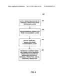 GENERALIZED RESIDUAL PREDICTION FOR SCALABLE VIDEO CODING AND 3D VIDEO     CODING diagram and image