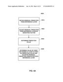 GENERALIZED RESIDUAL PREDICTION FOR SCALABLE VIDEO CODING AND 3D VIDEO     CODING diagram and image