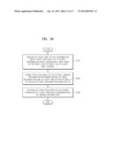 METHOD AND APPARATUS FOR TRANSMITTING DIGITAL BROADCASTING STREAM USING     LINKING INFORMATION ABOUT MULTI-VIEW VIDEO STREAM, AND METHOD AND     APPARATUS FOR RECEIVING THE SAME diagram and image