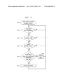 Automatic Un-Muting of a Telephone Call diagram and image