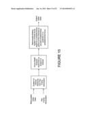 Video Refocusing diagram and image