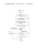 VIDEO SIGNAL PROCESSING APPARATUS diagram and image