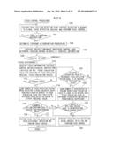 IMAGING DEVICE, METHOD FOR CONTROLLING IMAGING DEVICE, AND     COMPUTER-READABLE STORAGE MEDIUM diagram and image