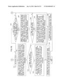 IMAGING DEVICE, METHOD FOR CONTROLLING IMAGING DEVICE, AND     COMPUTER-READABLE STORAGE MEDIUM diagram and image