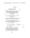 IMAGING DEVICE, METHOD FOR CONTROLLING IMAGING DEVICE, AND     COMPUTER-READABLE STORAGE MEDIUM diagram and image