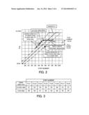 LENS APPARATUS AND IMAGE PICKUP APPARATUS CAPABLE OF CONTROLLING APERTURE     STOP diagram and image