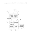 IMAGE CAPTURING DEVICE AND ACTIVATION METHOD THEREFOR diagram and image