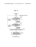 IMAGE CAPTURING DEVICE AND ACTIVATION METHOD THEREFOR diagram and image