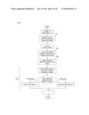 IMAGE PROCESSING APPARATUS AND RECORDING MEDIUM STORING IMAGE PROCESSING     PROGRAM diagram and image