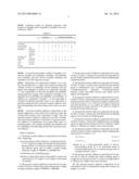 PRESSURE-SENSITIVE ADHESIVE COMPOSITION FOR OPTICAL FILM diagram and image