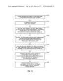 APPARATUSES AND METHODS FOR DETERMINING TEAR FILM BREAK-UP TIME AND/OR FOR     DETECTING LID MARGIN CONTACT AND BLINK RATES, PARTICULARY FOR DIAGNOSING,     MEASURING, AND/OR ANALYZING DRY EYE  CONDITIONS AND SYMPTOMS diagram and image