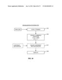 APPARATUSES AND METHODS FOR DETERMINING TEAR FILM BREAK-UP TIME AND/OR FOR     DETECTING LID MARGIN CONTACT AND BLINK RATES, PARTICULARY FOR DIAGNOSING,     MEASURING, AND/OR ANALYZING DRY EYE  CONDITIONS AND SYMPTOMS diagram and image