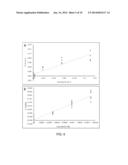 NONINVASIVE, CONTINUOUS IN VITRO SIMULTANEOUS MEASUREMENT OF TURBIDITY AND     CONCENTRATION diagram and image