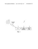 MINIATURIZED LASER HETERODYNE RADIOMETER FOR CARBON DIOXIDE, METHANE AND     CARBON MONOXIDE MEASUREMENTS IN THE ATMOSPHERIC COLUMN diagram and image