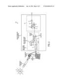 MINIATURIZED LASER HETERODYNE RADIOMETER FOR CARBON DIOXIDE, METHANE AND     CARBON MONOXIDE MEASUREMENTS IN THE ATMOSPHERIC COLUMN diagram and image