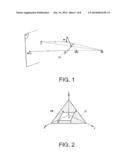 OPTICAL SYSTEM FOR MEASURING ORIENTATION AND POSITION WITHOUT IMAGE     FORMATION WITH POINT SOURCE AND MASK diagram and image