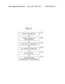 IMAGE PROCESSING APPARATUS AND METHOD AND NON-TRANSITORY COMPUTER READABLE     MEDIUM diagram and image