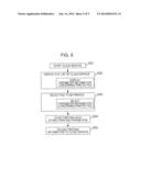 IMAGE PROCESSING APPARATUS AND METHOD AND NON-TRANSITORY COMPUTER READABLE     MEDIUM diagram and image