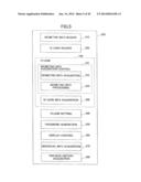 MANAGEMENT OF IMAGE FORMING APPARATUS BASED ON USER AUTHENTICATION diagram and image