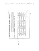 MANAGEMENT OF IMAGE FORMING APPARATUS BASED ON USER AUTHENTICATION diagram and image