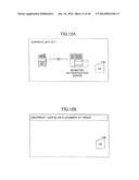 MANAGEMENT OF IMAGE FORMING APPARATUS BASED ON USER AUTHENTICATION diagram and image
