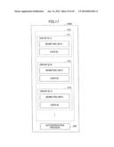 MANAGEMENT OF IMAGE FORMING APPARATUS BASED ON USER AUTHENTICATION diagram and image