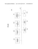 MANAGEMENT OF IMAGE FORMING APPARATUS BASED ON USER AUTHENTICATION diagram and image