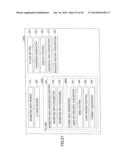 MANAGEMENT OF IMAGE FORMING APPARATUS BASED ON USER AUTHENTICATION diagram and image