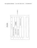 MANAGEMENT OF IMAGE FORMING APPARATUS BASED ON USER AUTHENTICATION diagram and image