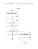 MANAGEMENT OF IMAGE FORMING APPARATUS BASED ON USER AUTHENTICATION diagram and image