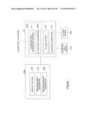 MANAGEMENT OF IMAGE FORMING APPARATUS BASED ON USER AUTHENTICATION diagram and image