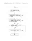 IMAGE PROCESSING APPARATUS CAPABLE OF DISPLAYING DOCUMENT THUMBNAIL IMAGE,     IMAGE PROCESSING APPARATUS CONTROL METHOD, AND STORAGE MEDIUM diagram and image