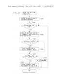 IMAGE PROCESSING APPARATUS CAPABLE OF DISPLAYING DOCUMENT THUMBNAIL IMAGE,     IMAGE PROCESSING APPARATUS CONTROL METHOD, AND STORAGE MEDIUM diagram and image