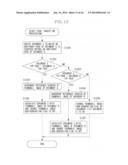 IMAGE PROCESSING APPARATUS CAPABLE OF DISPLAYING DOCUMENT THUMBNAIL IMAGE,     IMAGE PROCESSING APPARATUS CONTROL METHOD, AND STORAGE MEDIUM diagram and image