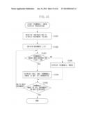 IMAGE PROCESSING APPARATUS CAPABLE OF DISPLAYING DOCUMENT THUMBNAIL IMAGE,     IMAGE PROCESSING APPARATUS CONTROL METHOD, AND STORAGE MEDIUM diagram and image