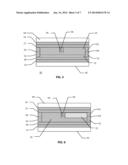 Bistable Electrowetting Picture Element diagram and image