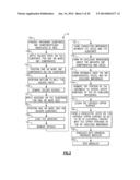 RACETRACK DESIGN IN RADIO FREQUENCY SHIELDING APPLICATIONS diagram and image