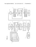 DECOUPLING METHOD, APPRATUS FOR DESIGNING POWER FEEDING LINE, AND CIRCUIT     BOARD diagram and image