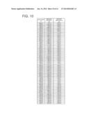 DECOUPLING METHOD, APPRATUS FOR DESIGNING POWER FEEDING LINE, AND CIRCUIT     BOARD diagram and image