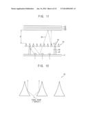 METHOD AND APPARATUS FOR ACHIEVING UNIFORM HIGH LOCALITY LIGHT diagram and image