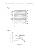 ORGANIC ELECTROLUMINESCENT ELEMENT, LIGHTING FIXTURE, AND FOOD STORAGE     DEVICE diagram and image