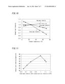 ORGANIC ELECTROLUMINESCENT ELEMENT, LIGHTING FIXTURE, AND FOOD STORAGE     DEVICE diagram and image