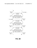 METHOD AND APPARATUS TO CONTROL A POWER CONVERTER HAVING A LOW LOOP     BANDWIDTH diagram and image