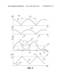 METHOD AND APPARATUS TO CONTROL A POWER CONVERTER HAVING A LOW LOOP     BANDWIDTH diagram and image