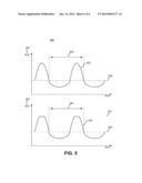 METHOD AND APPARATUS TO CONTROL A POWER CONVERTER HAVING A LOW LOOP     BANDWIDTH diagram and image