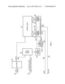 MEMORY DEVICE AND A METHOD OF OPERATING SUCH A MEMORY DEVICE IN A     SPECULATIVE READ MODE diagram and image